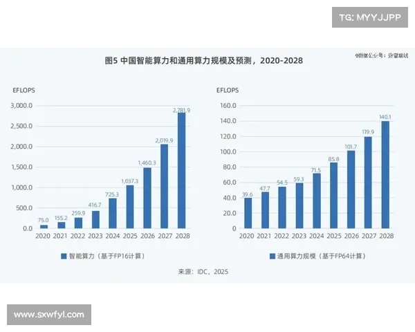 《通过走势图表分析市场趋势与投资策略的有效性》 《通过走势图表分析市场趋势与投资策略的有效性》